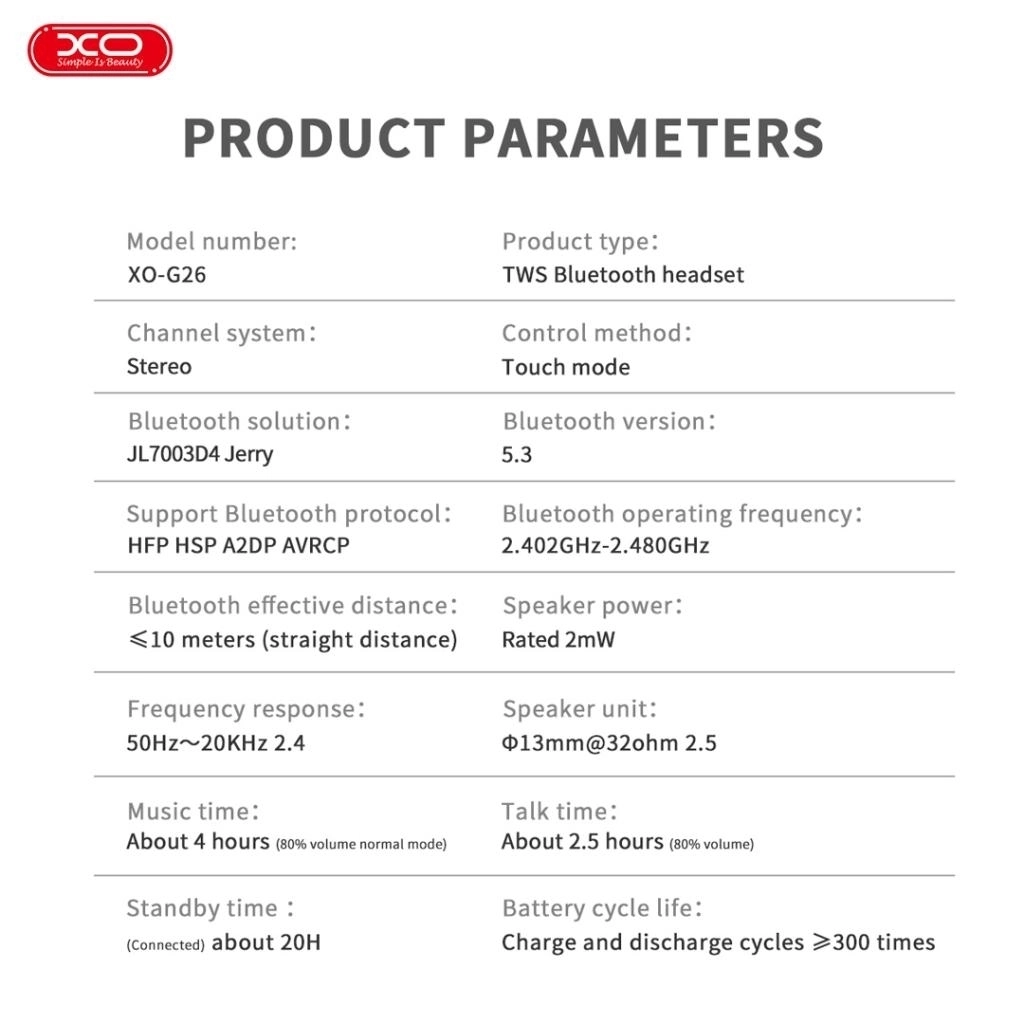 Product Graphic