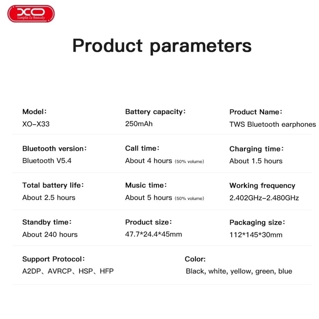 Product Graphic