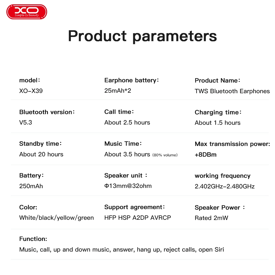 Product Graphic